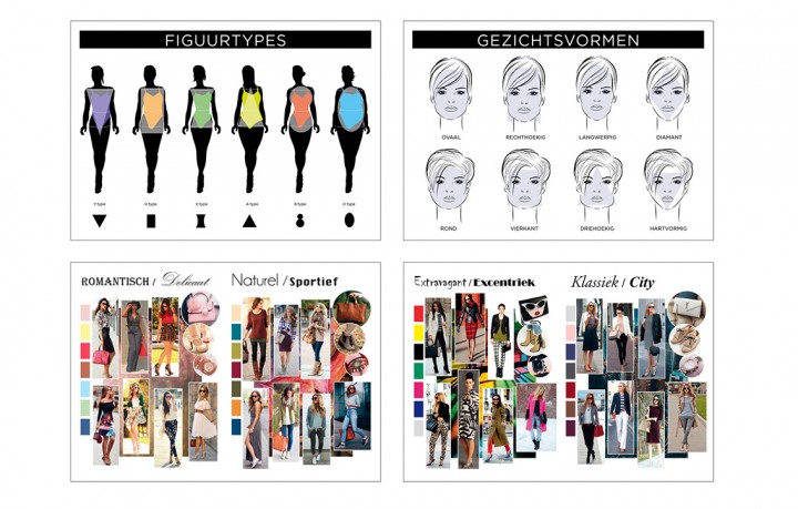 Stijlillustraties